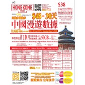HK Mobi 旅遊卡 (28)